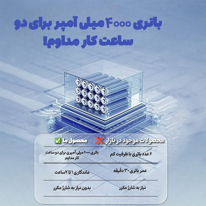 دوش مسافرتی با کیفیت