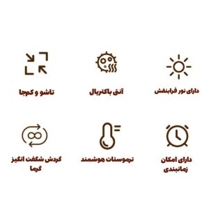 راهنمای خشک کن کفش