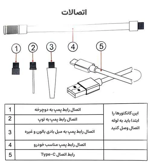 آموزش استفاده از پمپ باد شارژی