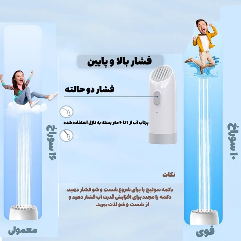 آفتابه هوشمند مسافرتی