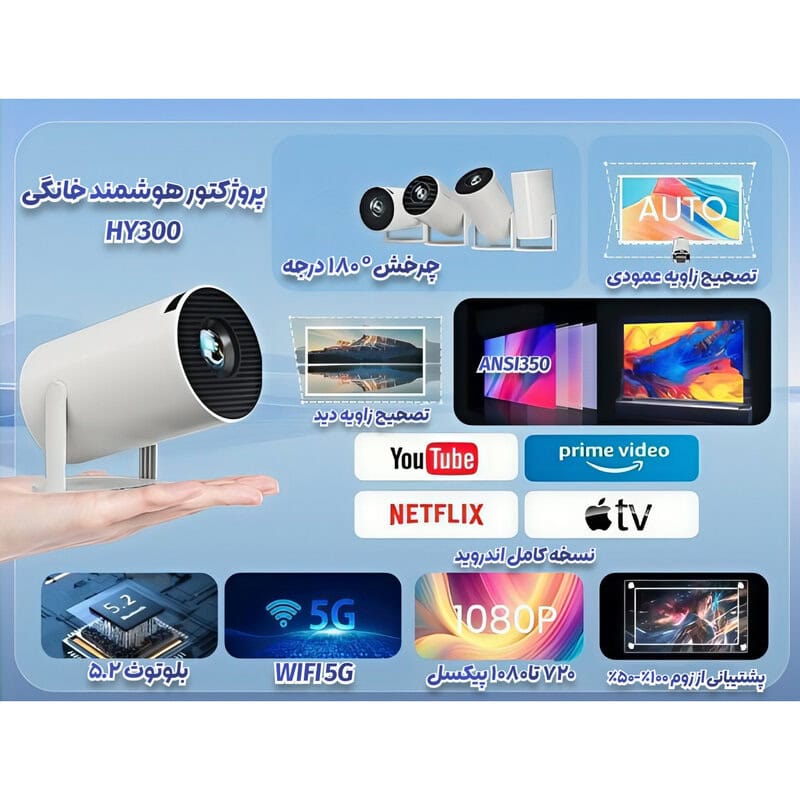 ویدئو پروژکتور