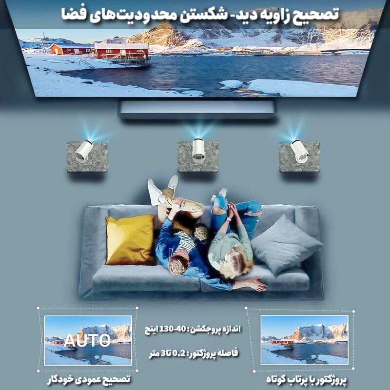 پروژکتور فول اچ دی