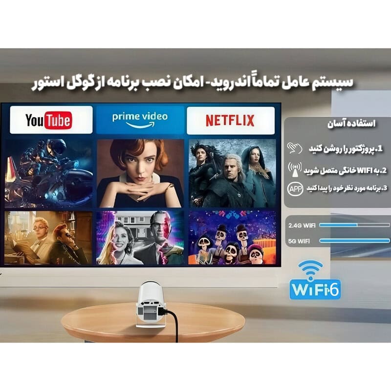 پروژکتور قابل حمل