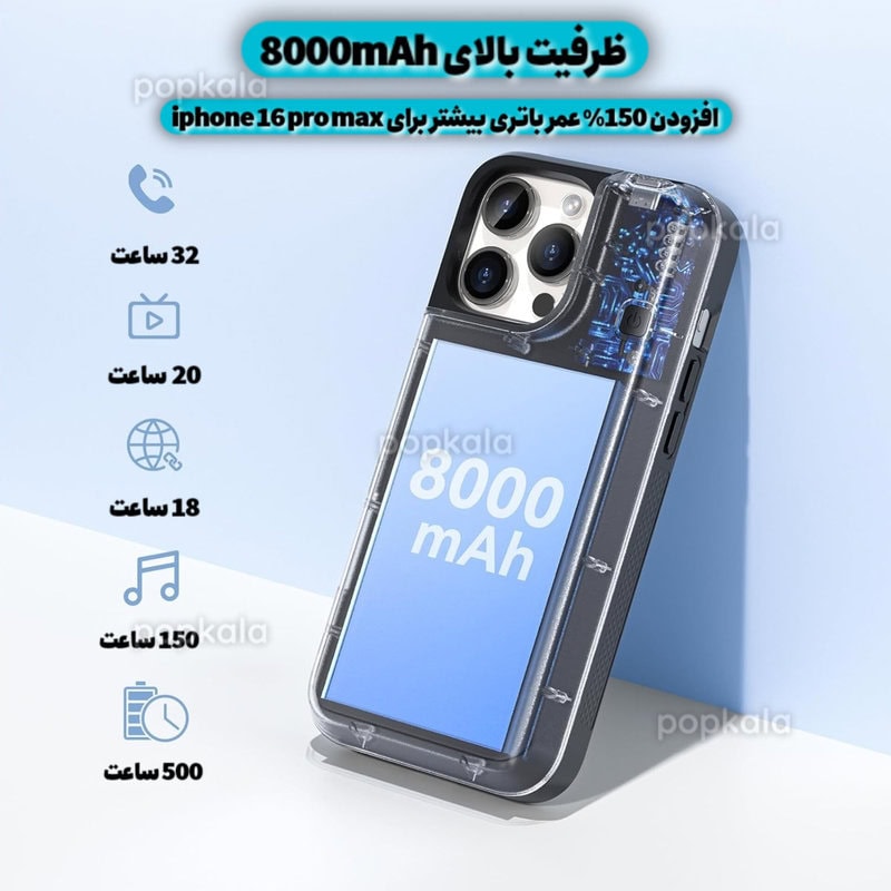 کاور پاوربانک آیفون