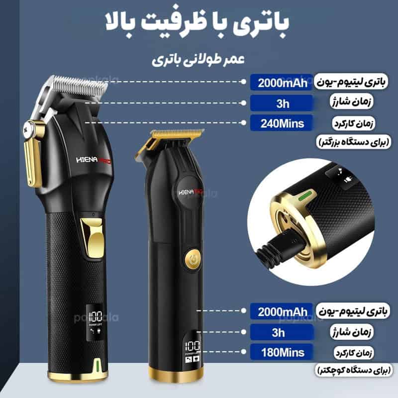 ست اصلاح مردانه کادویی