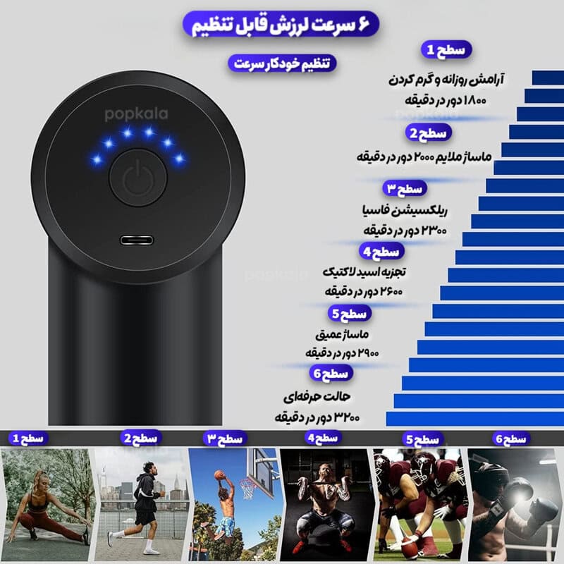 ماساژور ضربه ای تفنگی