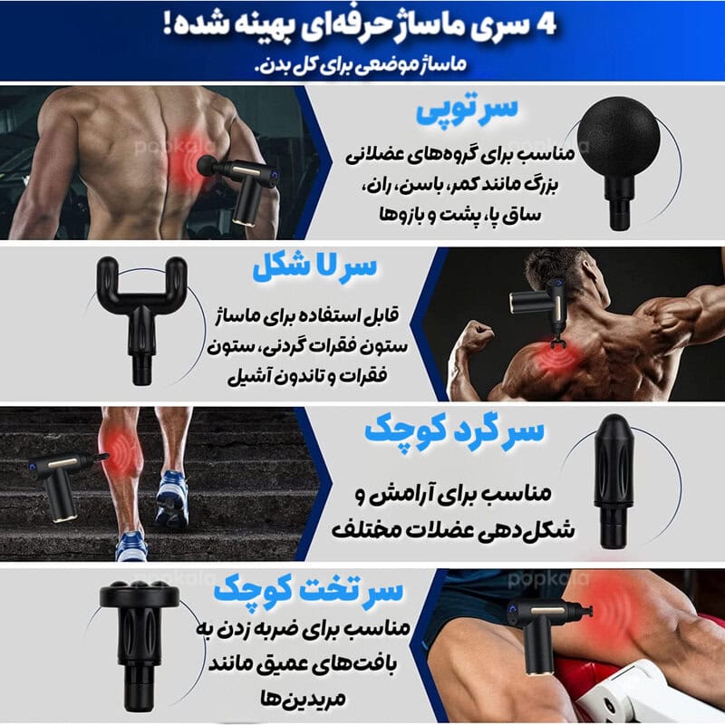 ماساژور فشیال گان