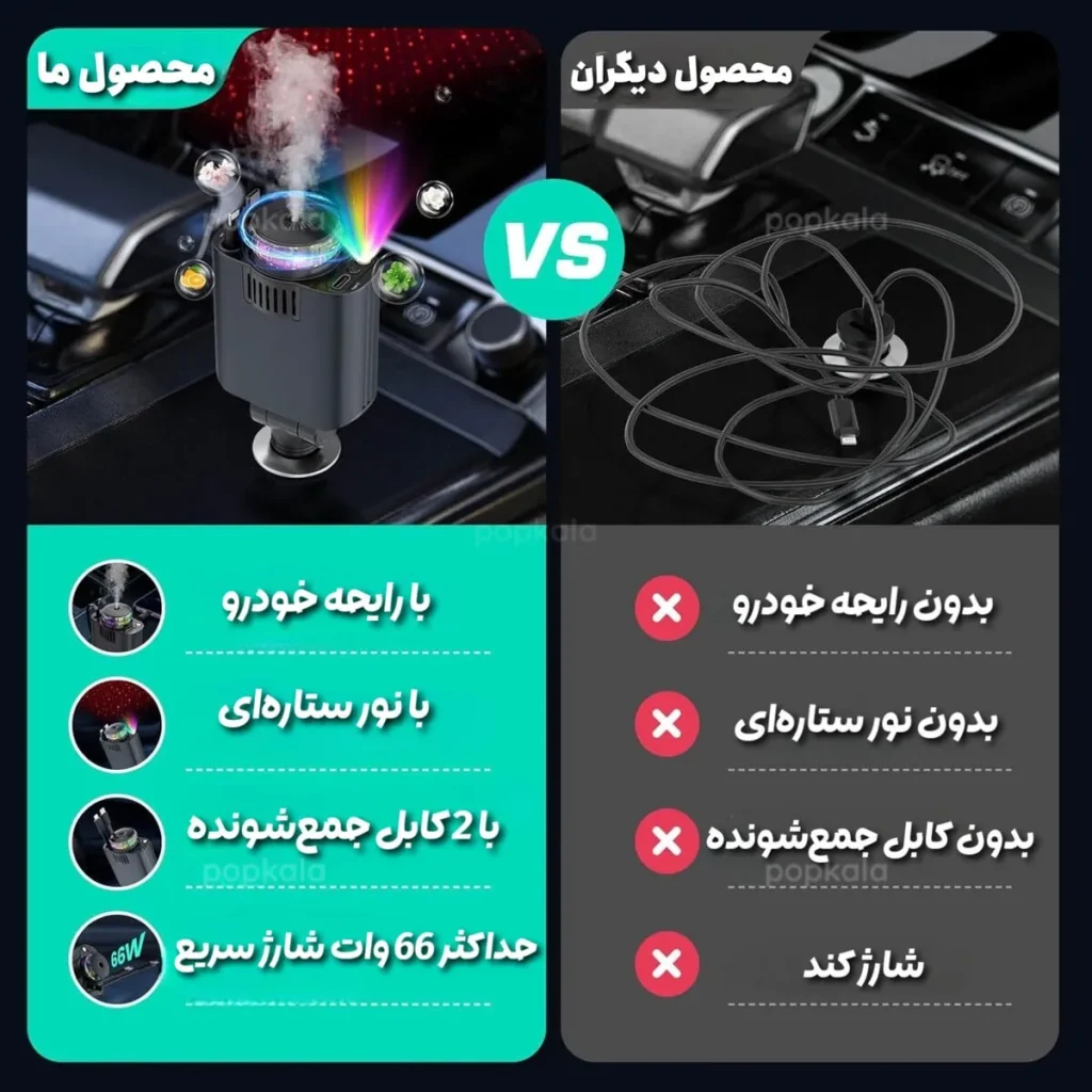 خوشبو کننده خودرو