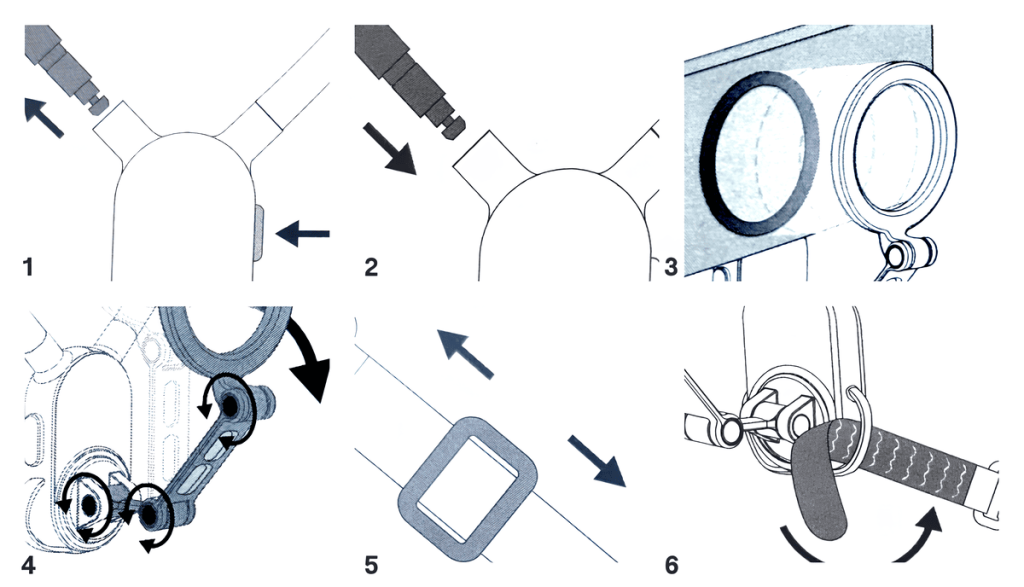 آموزش استفاده از هولدر گردنی