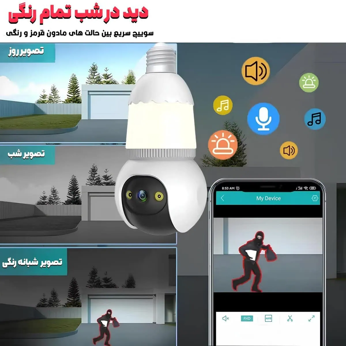 دوربين مدار بسته لامپي