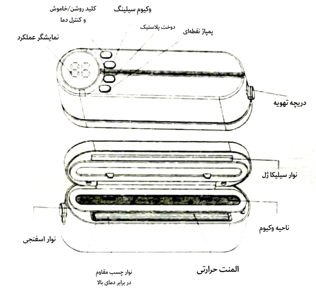 وکیوم حرارتی خانگی