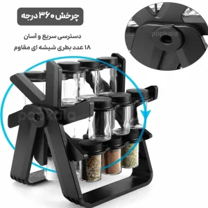 جا ادویه چرخشی