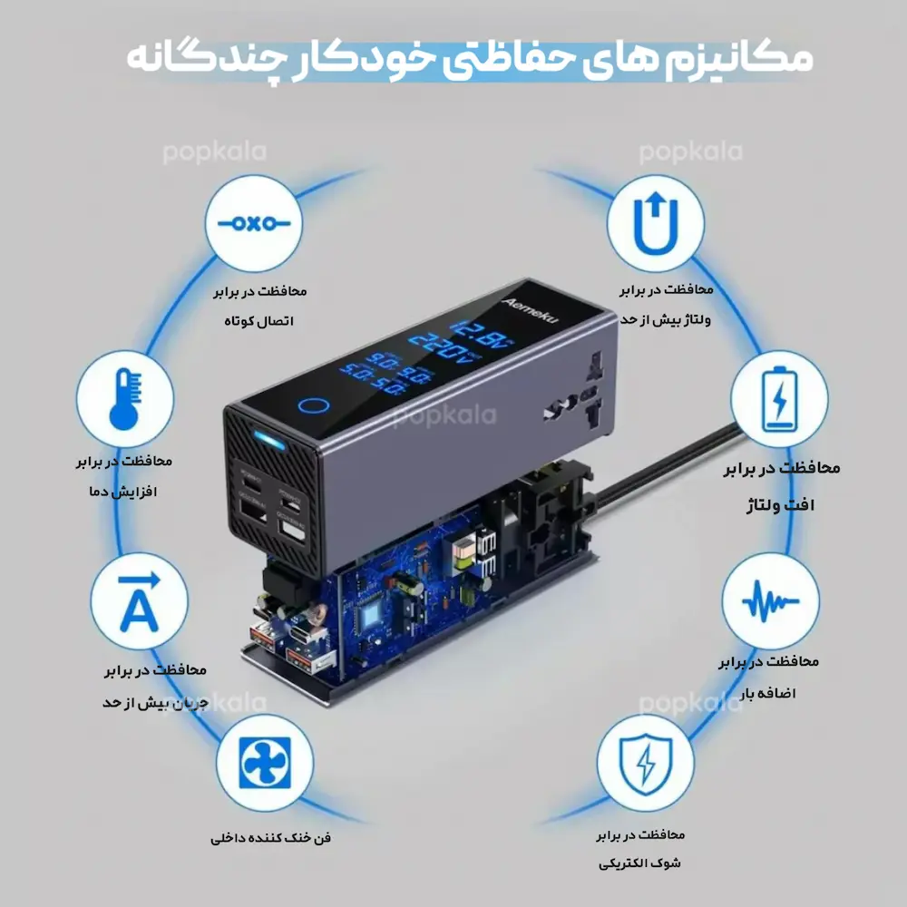 مبدل برق فندکی خودرو