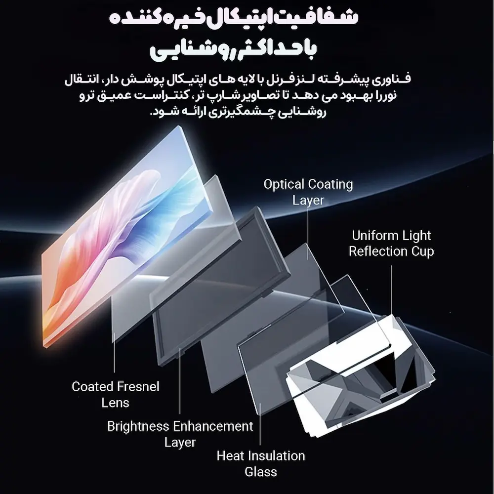 ویدئو پروژکتور شارژی قابل حمل مخصوص سفر و کمپینگ