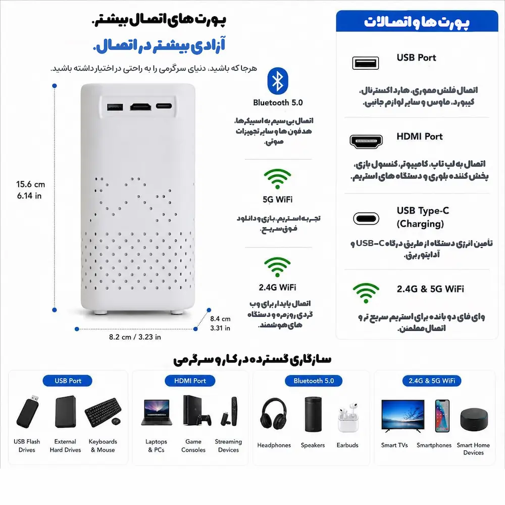 پاپ کالا