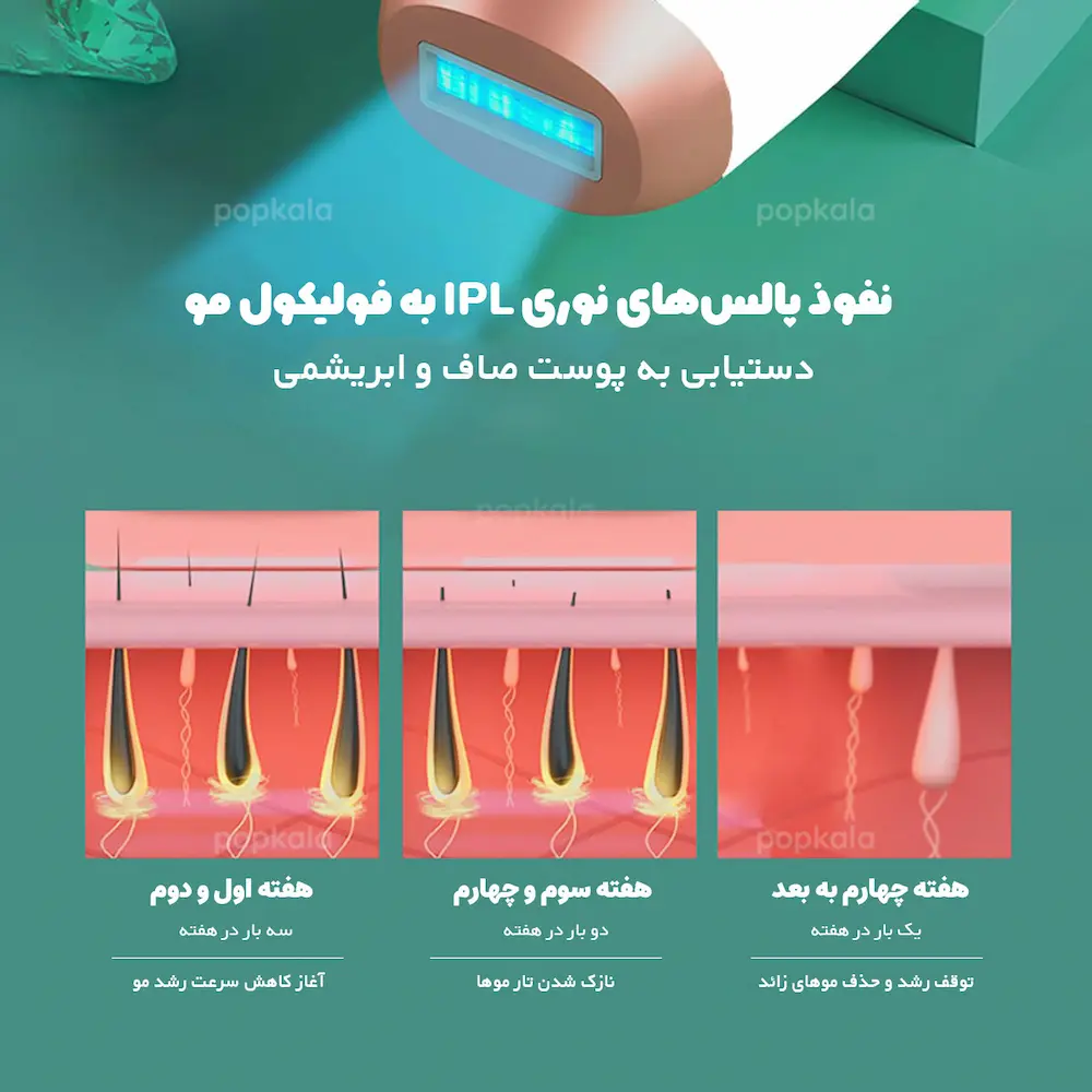 نوع کارکرد دستگاه لیزر مو