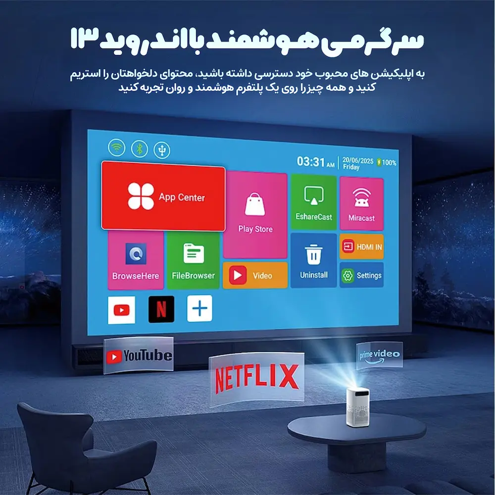 ویدئو پروژکتور قابل حمل