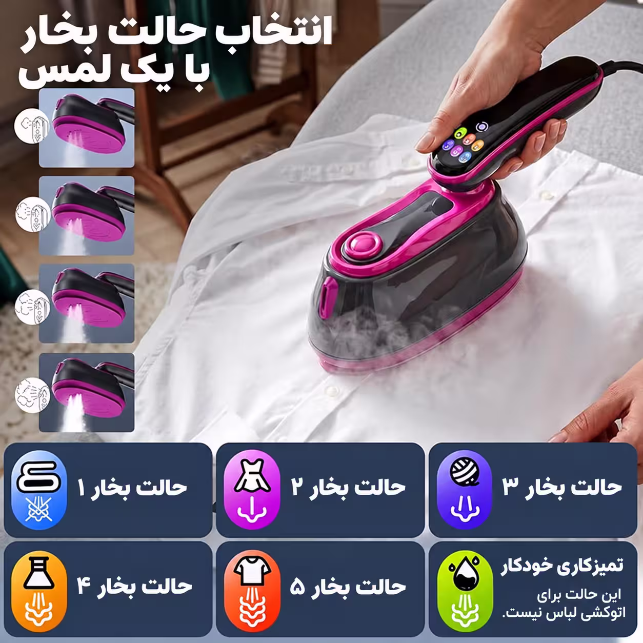 شش حالت بخار اتو دستی ZS-8801D شامل پنج سطح بخار و حالت تمیزکاری خودکار