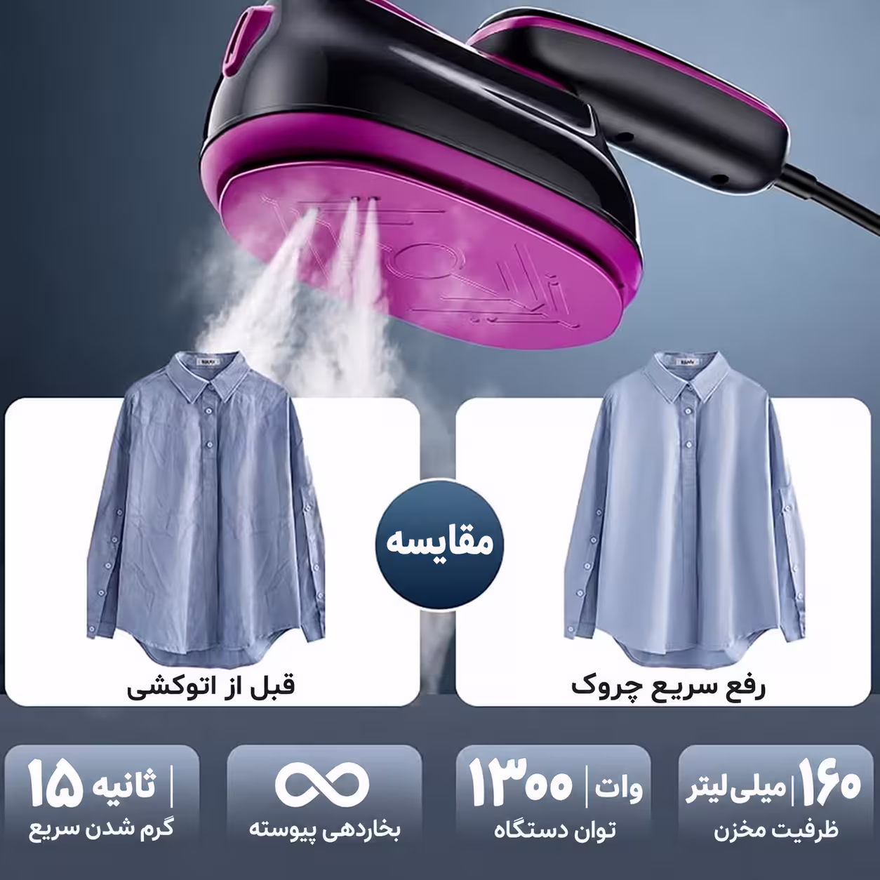 اتو بخار دستی ZS-8801D با توان ۱۳۰۰ وات، مخزن ۱۶۰ میلی لیتر و گرم شدن در ۱۵ ثانیه